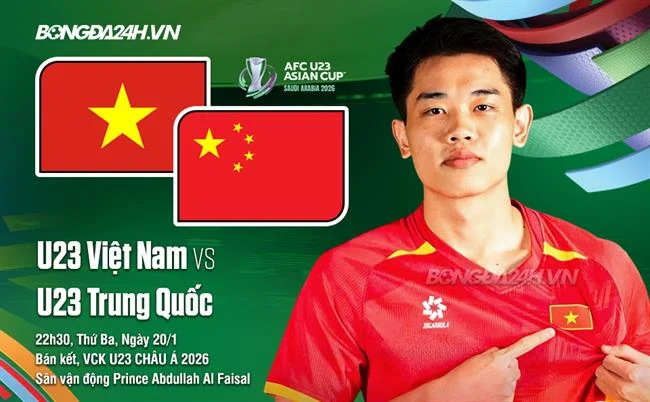 Hỗ trợ qua Email cho các vấn đề chi tiết